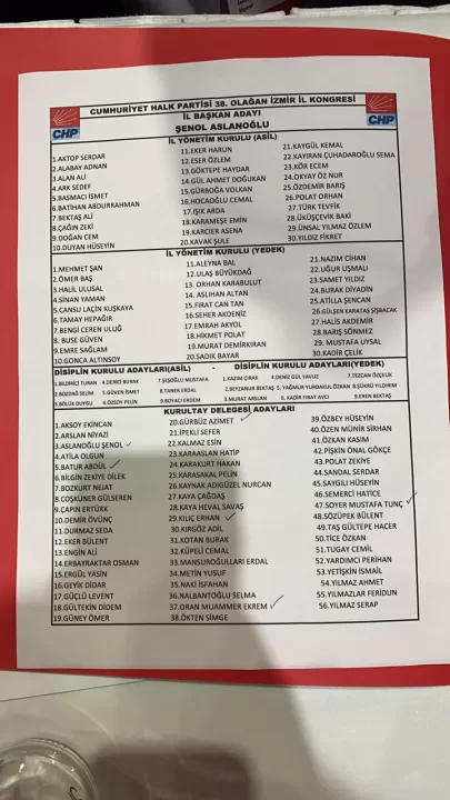 CHP 38. İzmir il kongresi şenol aslanoğlu listesi